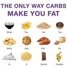 La seule façon dont les glucides font grossir : quand tu en manges trop et que tu finis en surplus calorique